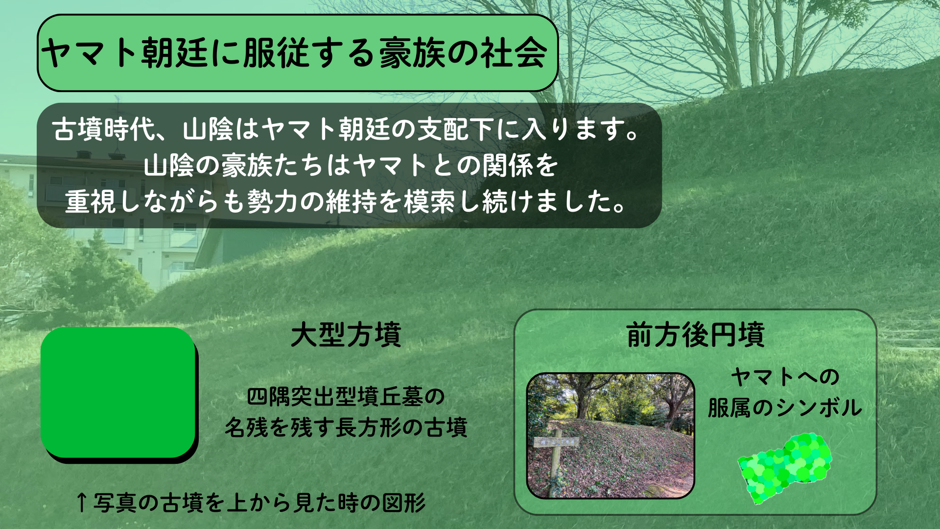 図３