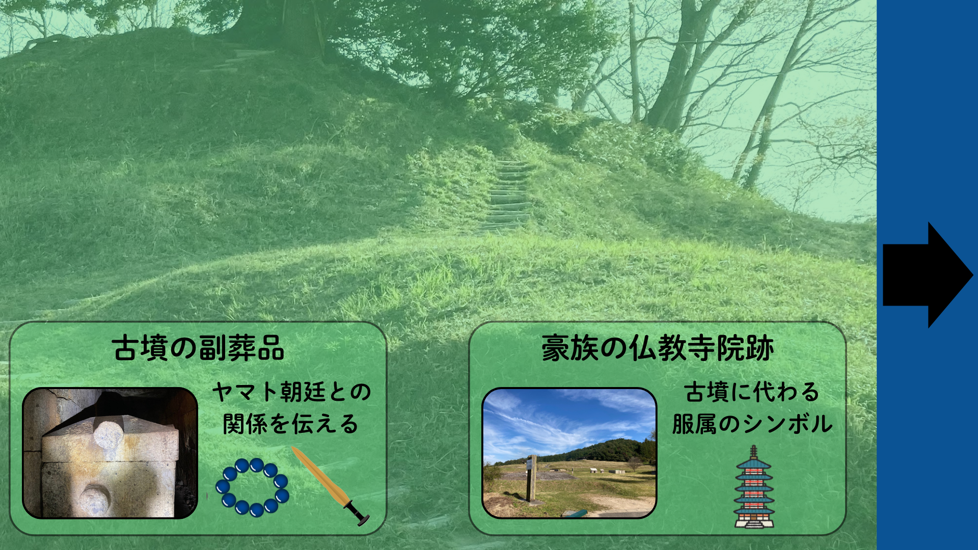 図４