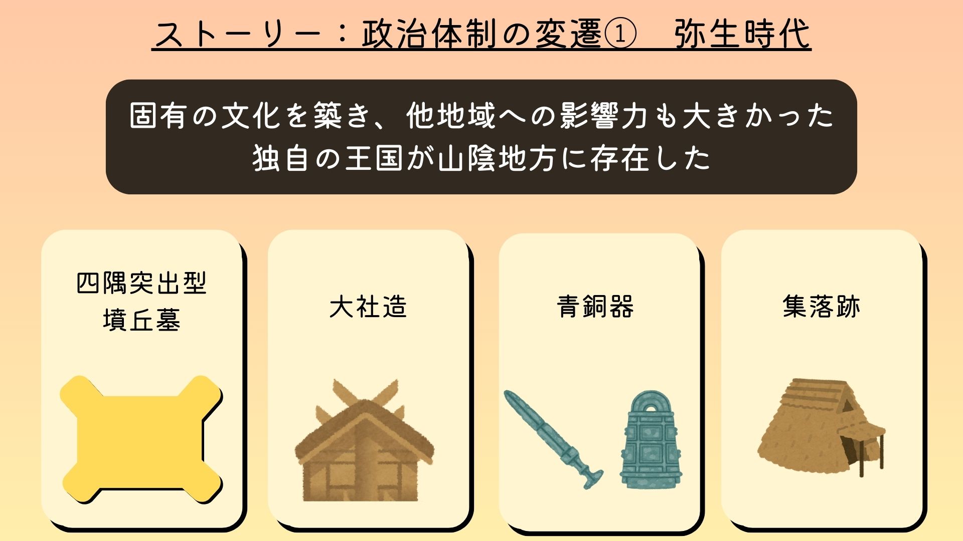 弥生時代まとめ