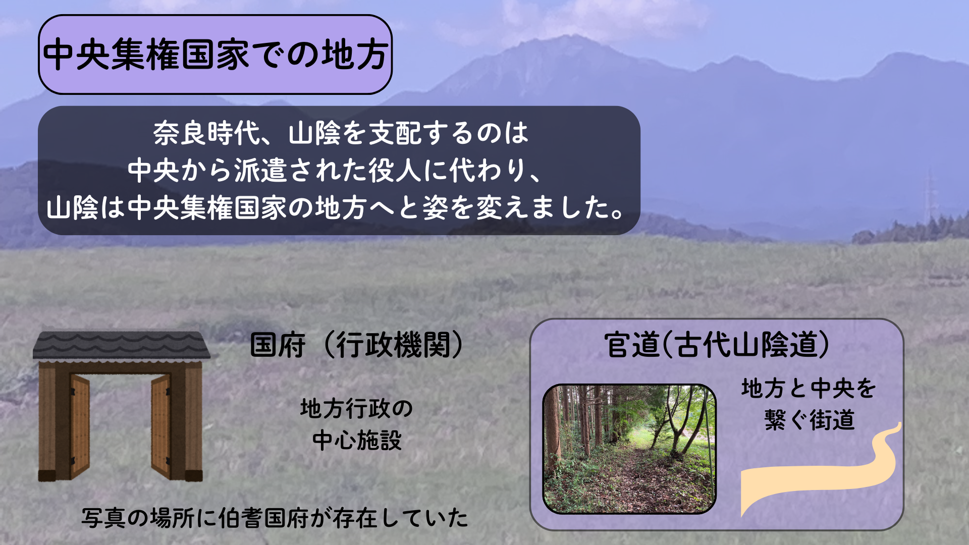 図５