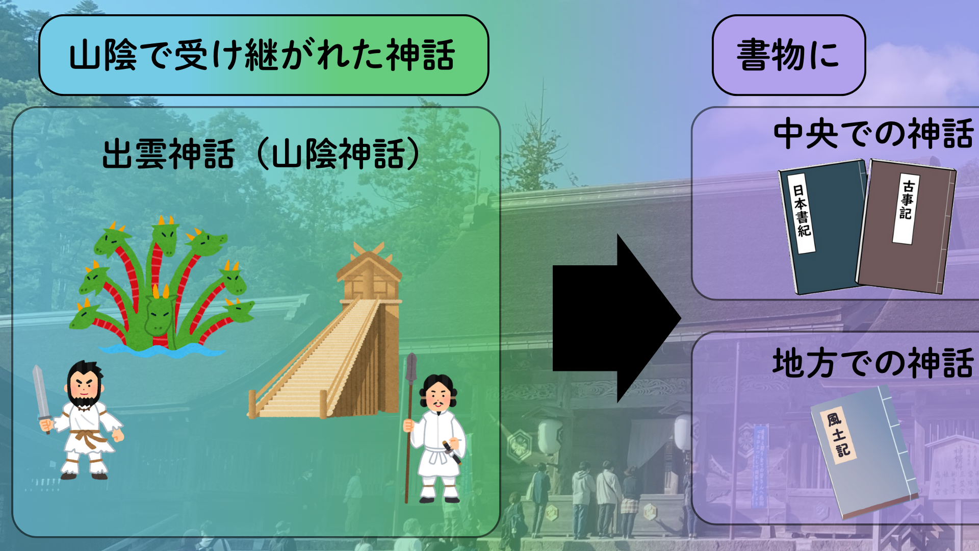 図９
