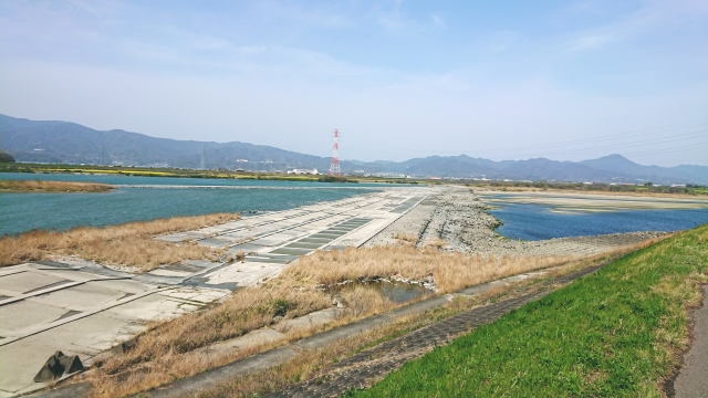 治水と水利用の景観