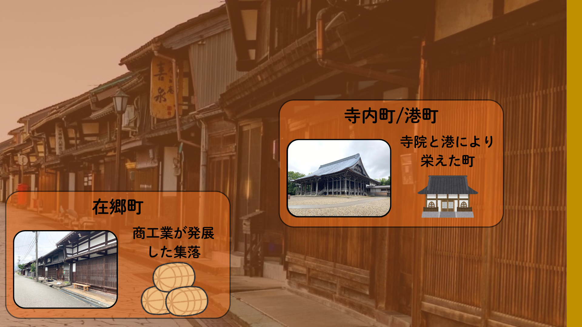 図４