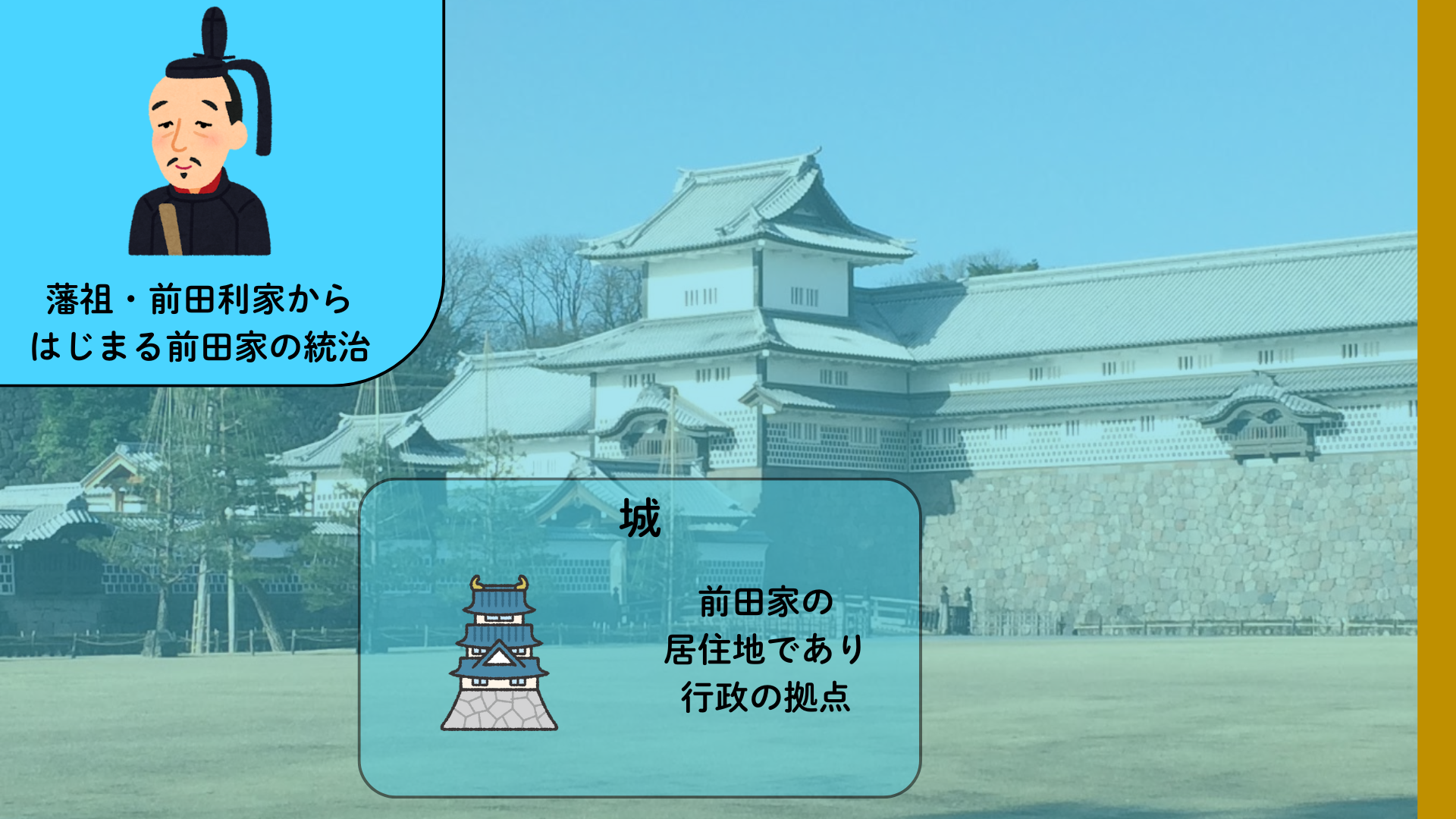 図５