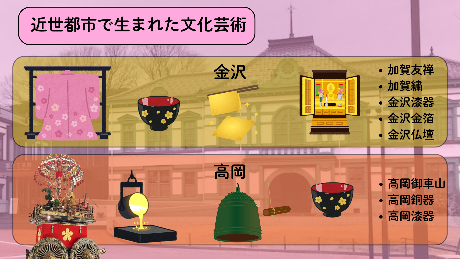 図９