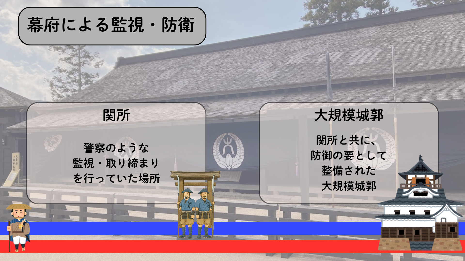 図４