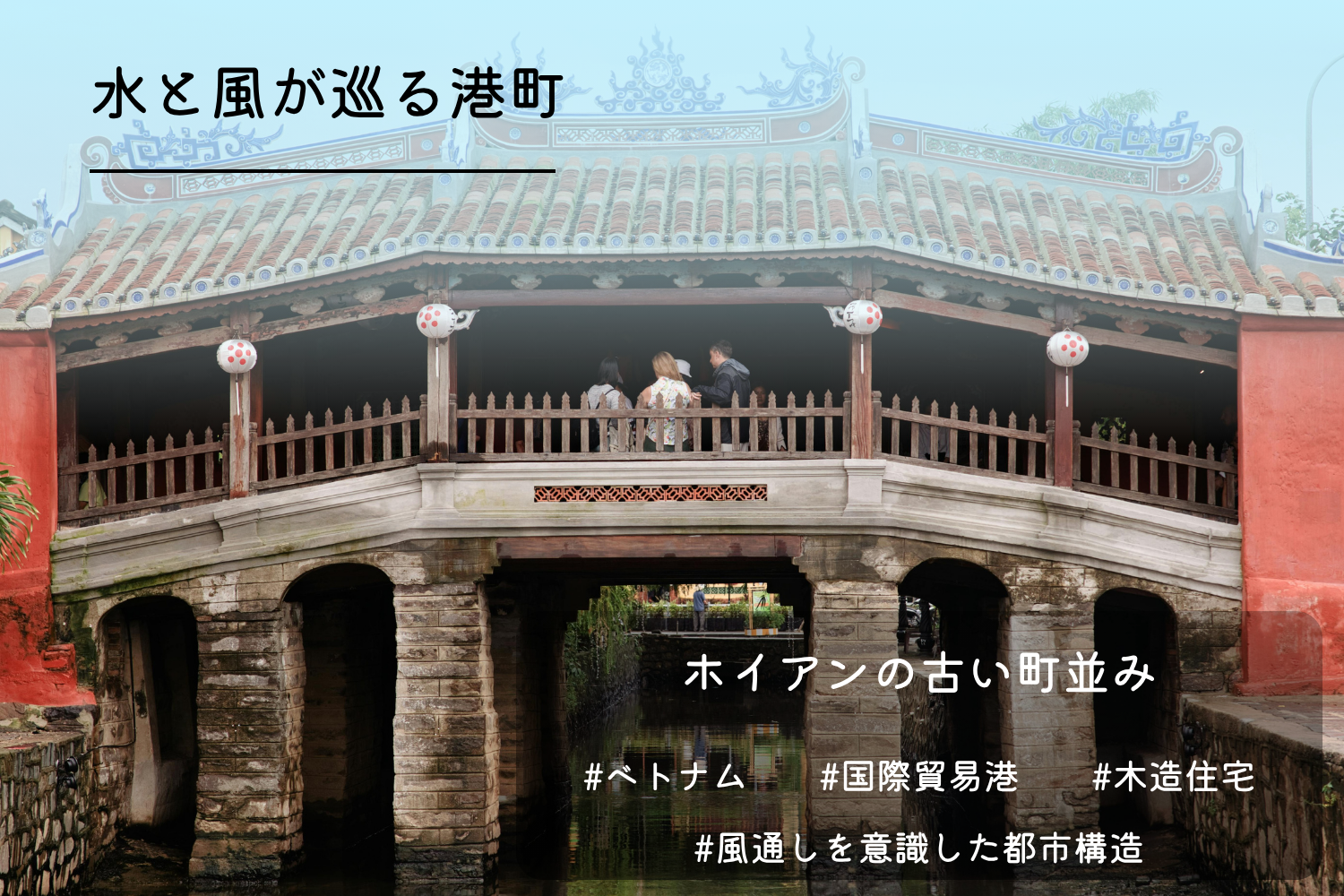 ホイアンの古い町並み